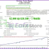 Scalper 2030 PRO EA Review