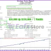 Scalper 2030 PRO Review