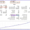 Scalper Deriv EA Backtest Results