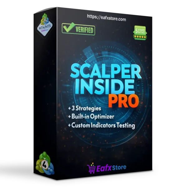 Scalper Inside PRO MT4 v7.9 (Platform build 1455+) 9