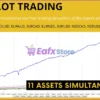 Scalper Investor EA MT5 Backtest Trading Results