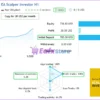 Scalper Investor EA MT5 Live Results