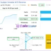 Scalper Investor EA MT5 Live Signal Results