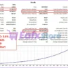 Scalpine MT5 Backtest Trading Results