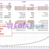 Scalpine MT5 Backtests Results