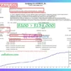 Scalping EA ROBOT Backtest Results