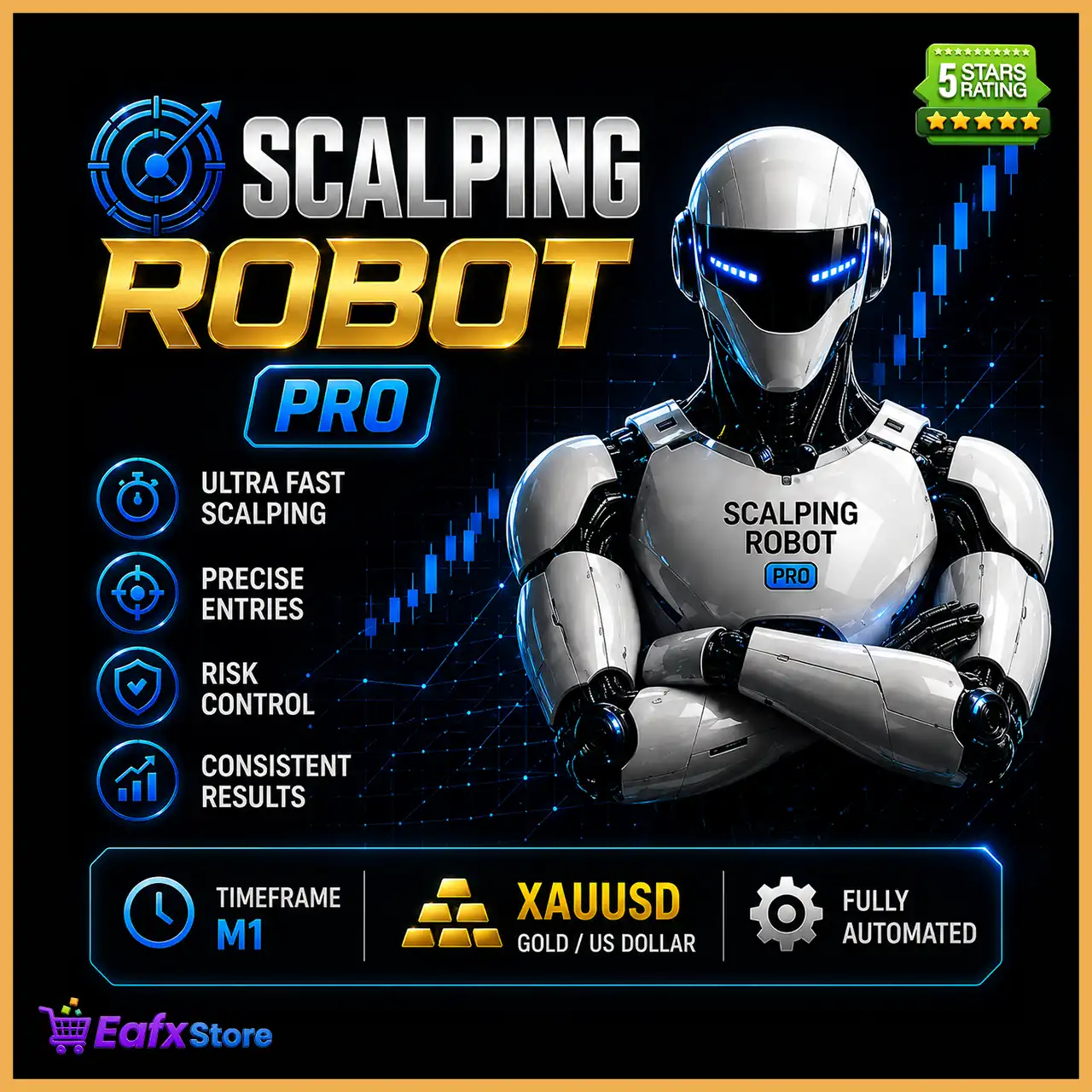 Scalping Robot Pro MT5 v2.0 with SetFiles (Unlimited)