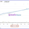 Scalping Robot Pro Live Signal Results