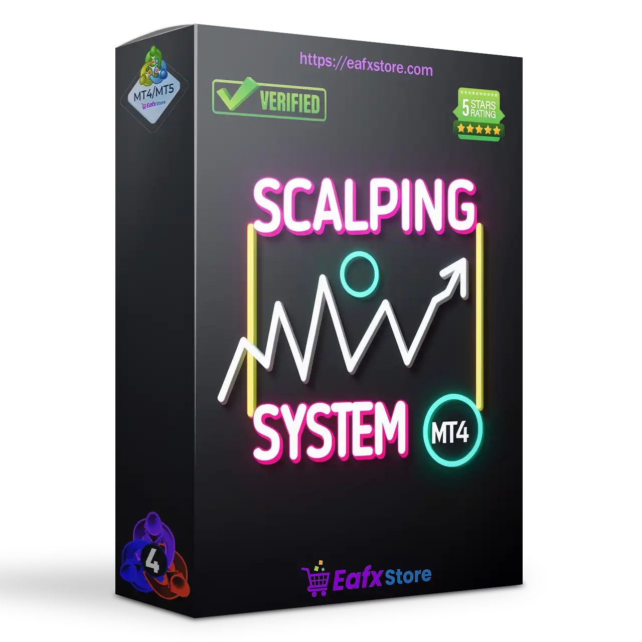 Scalping System MT4