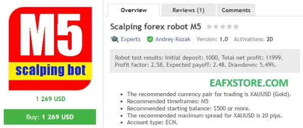 Scalping forex robot M5 Overview