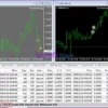 Schrodinger trading machine EA MT4 Backtests