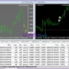 Schrodinger trading machine MT4 Backtest