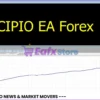 Scipio EA Review