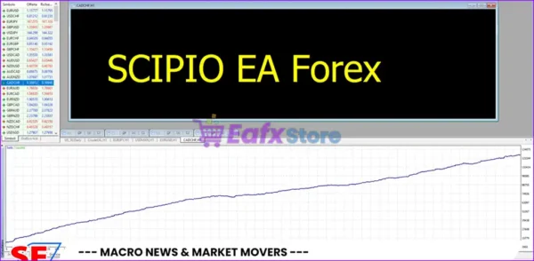 Scipio EA Review