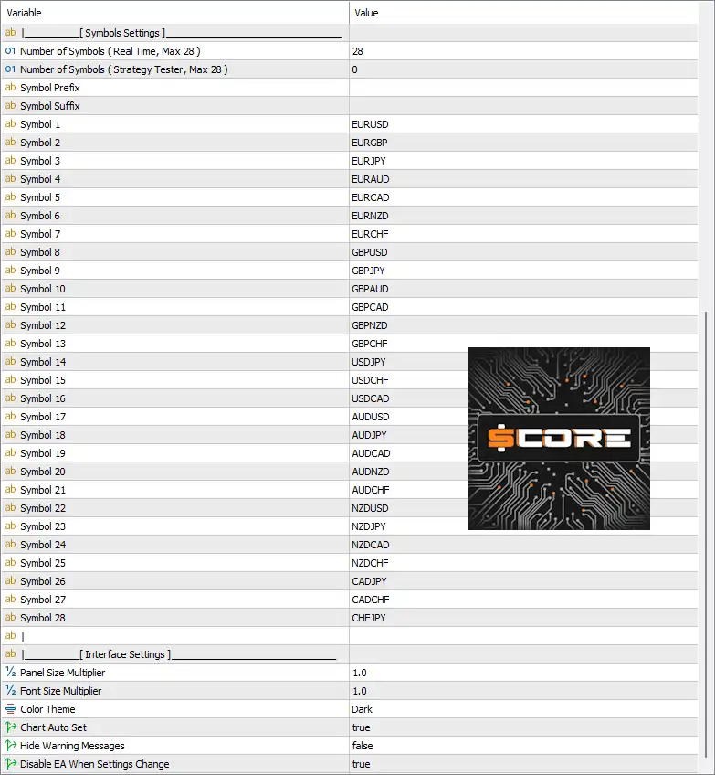 Score EA MT5 Setting Panel