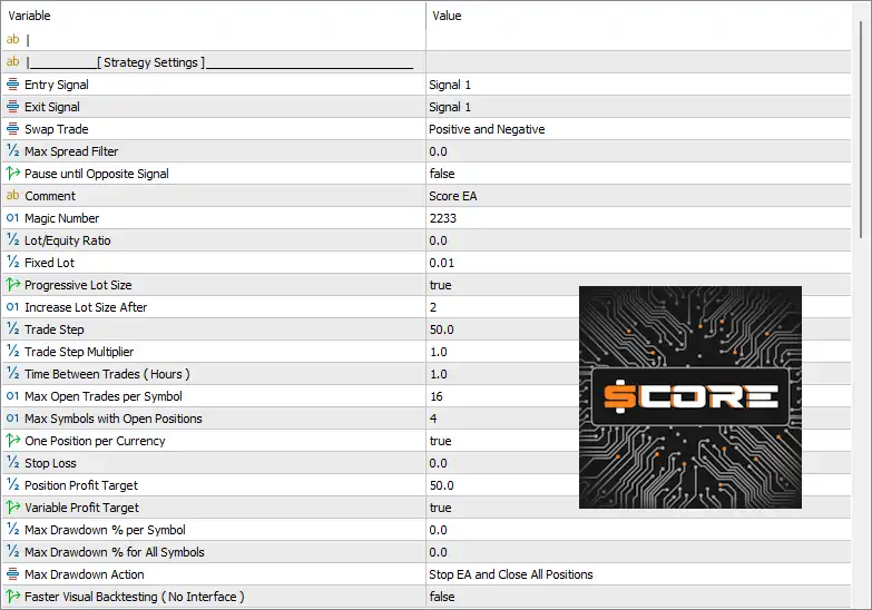Score EA MT5 Settings Panel