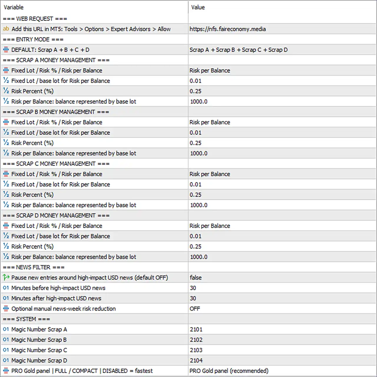 Scraper Gold EA MT5 Settings Panel