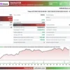 Secha4 EA MT4 Backtest Results