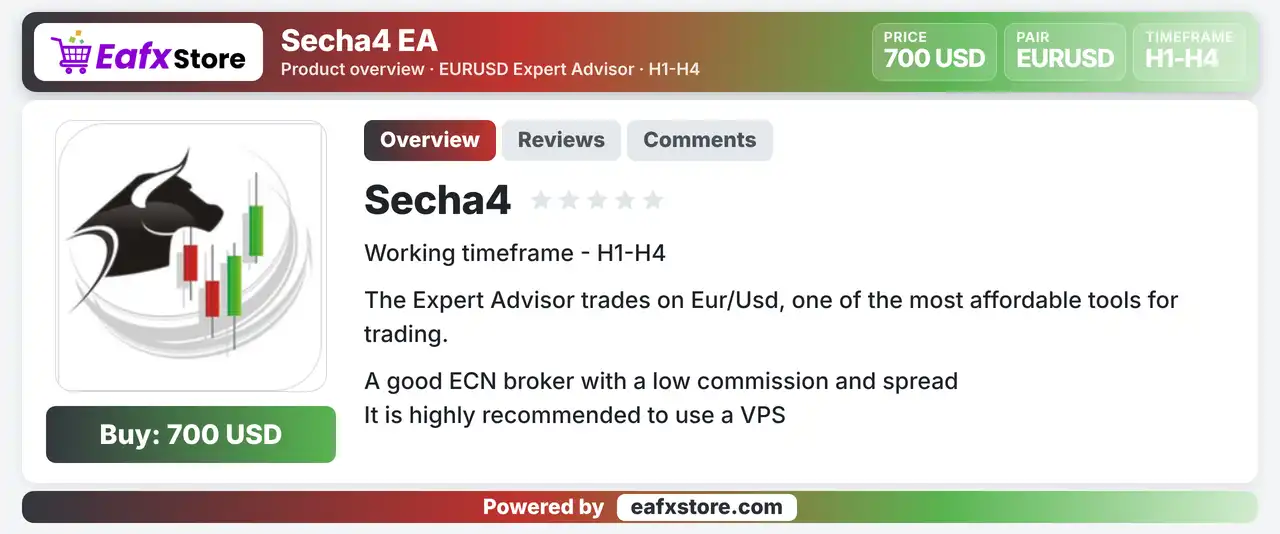 Secha4 EA MT4 (Latest version) - Unlimited 7 Secha4 EA MT4 Review