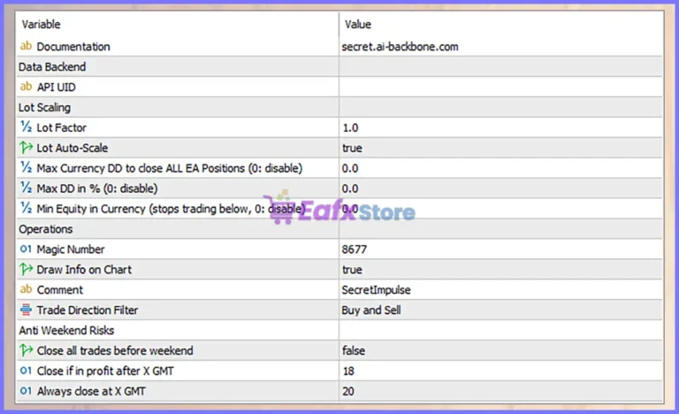 Secret Impulse EA MT5 Settings Panel