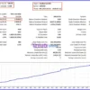 Sentinel EA MT5 Backtest