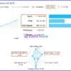 Sentinel EA MT5 Live Signal