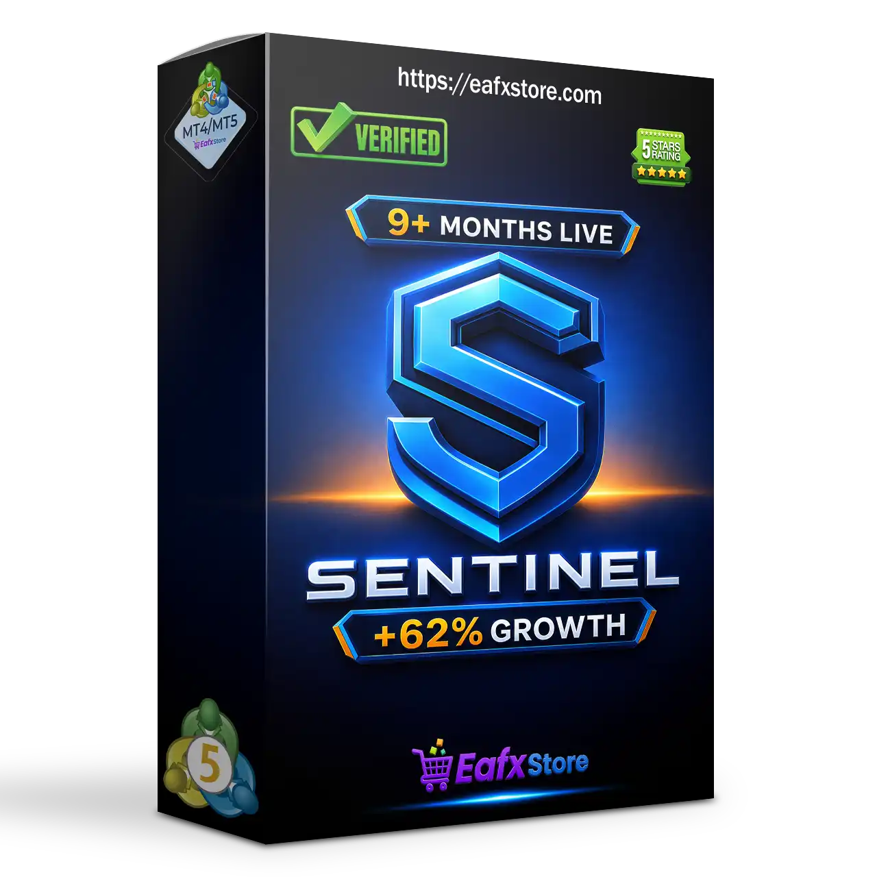Sentinel EA MT5 (Latest version) – GroupBuy 1 Sentinel EA MT5