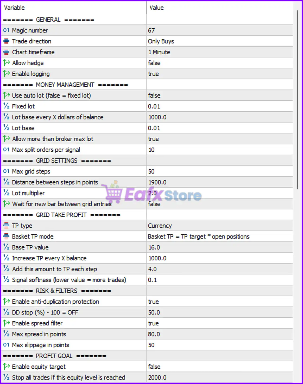Sentinel KMZ EA MT5 Settings Panel