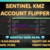 Sentinel KMZ EA MT5 backtest