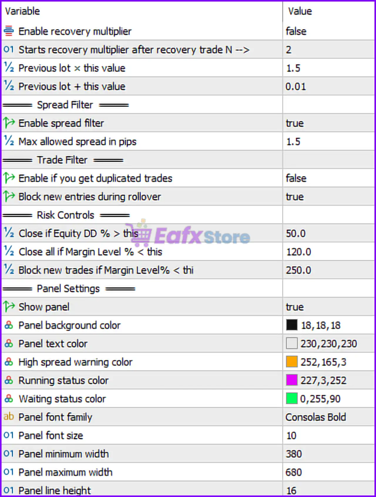Sentinel MT5 Settings Analysis & Full Reviews 4 Sentinel MT5 Setting Panel