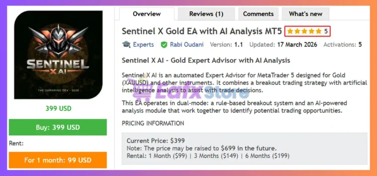 Sentinel X Gold EA with AI Analysis MT5 Review