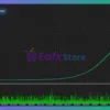 SentinelAI EA MT4 Backtest