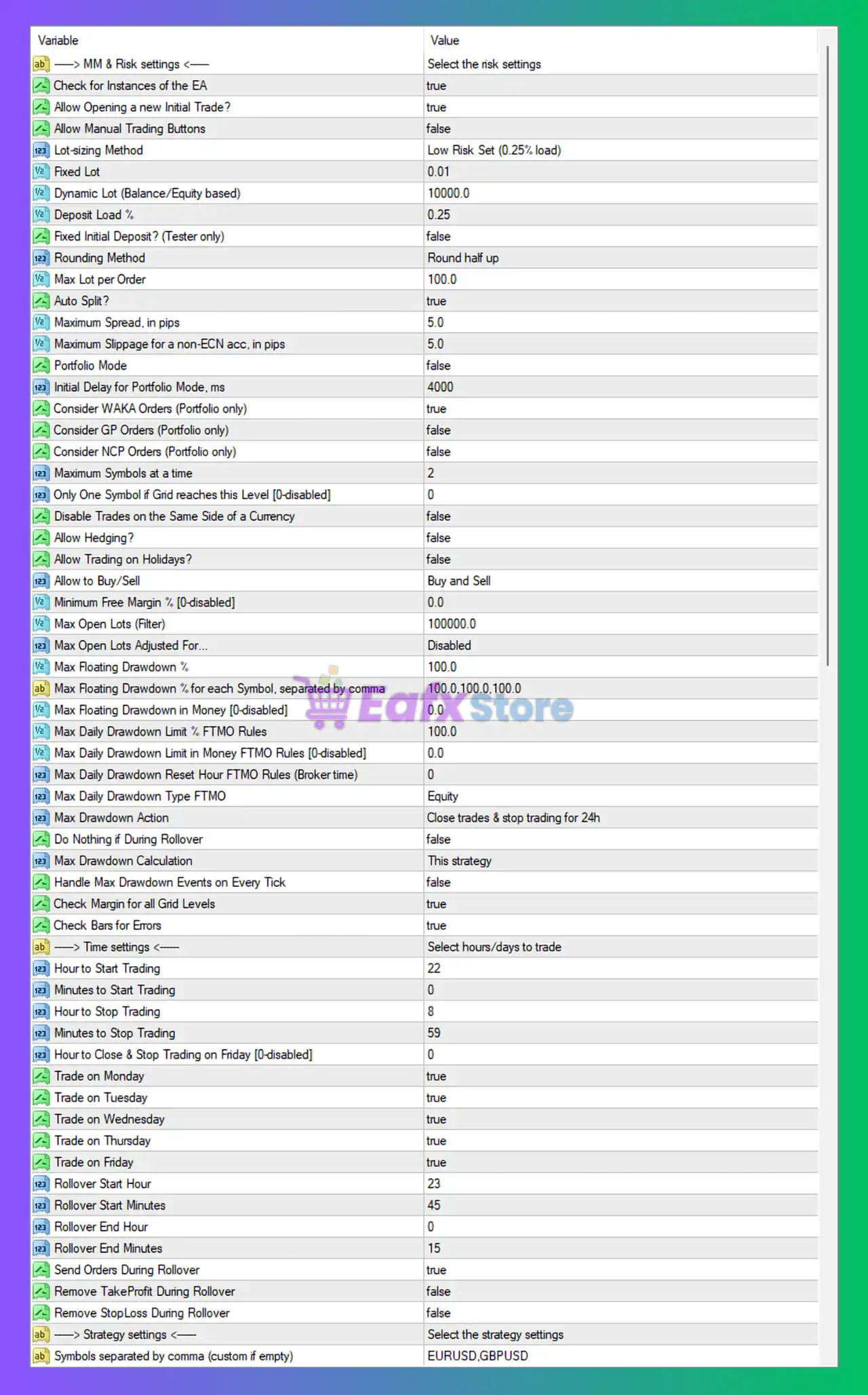 SentinelAI EA MT4 Settings Panel