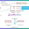 SentinelAI EA Signal