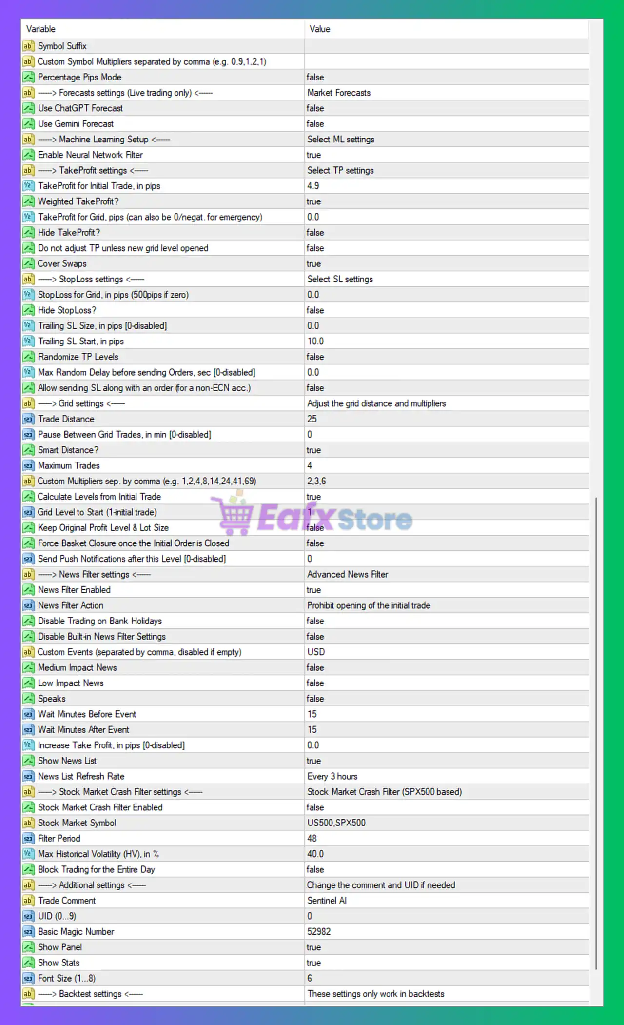 SentinelAI MT4 Settings Panel
