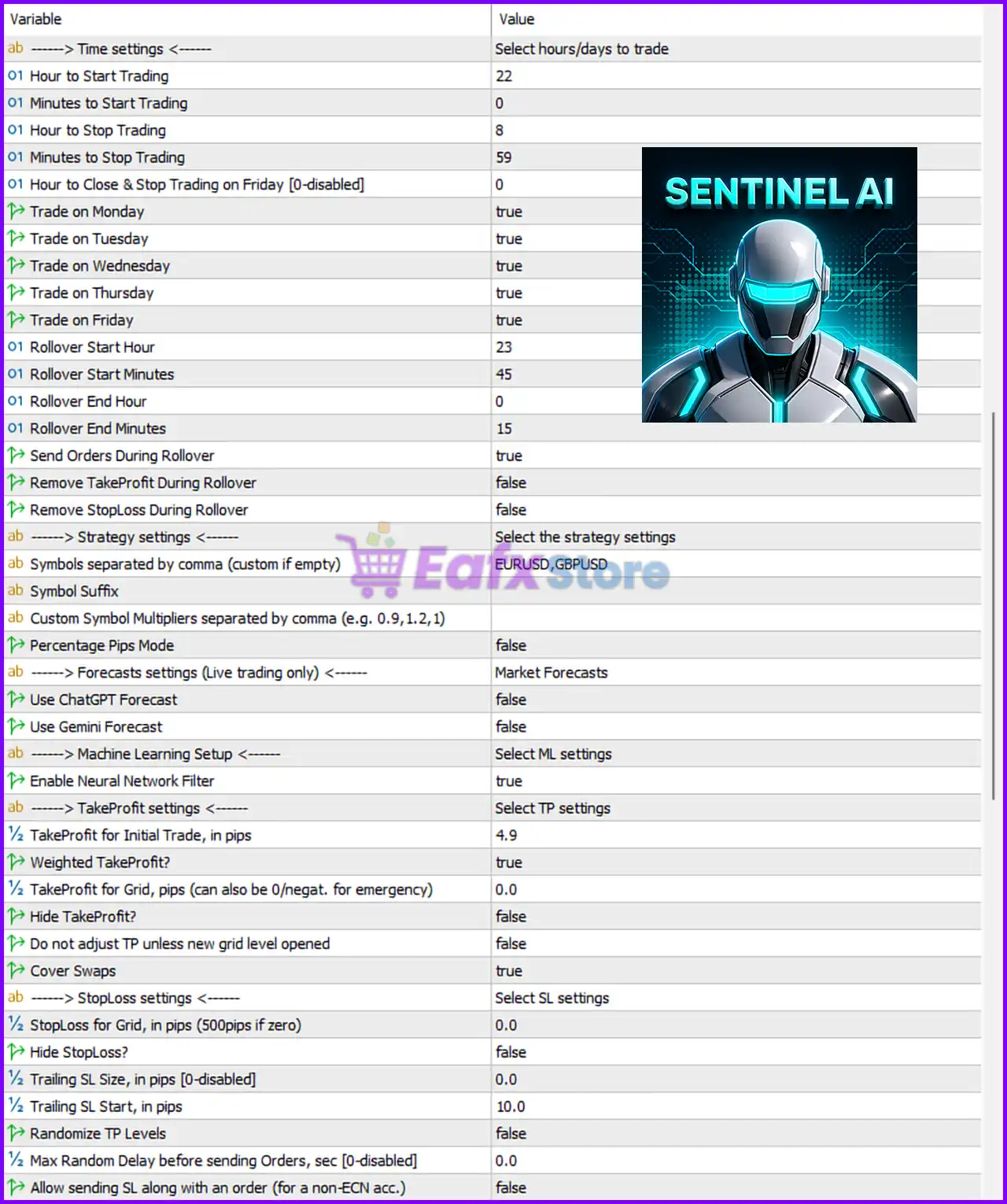 SentinelAI MT5 Setting Panel
