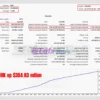 Sequoia v4 EA Backtest Results