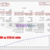 Sequoia v4 EA MT4 Backtest Results