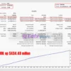 Sequoia v4 MT4 Backtest Results