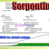 Serpentine EA MT4 Backtest