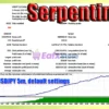 Serpentine MT4 Backtest