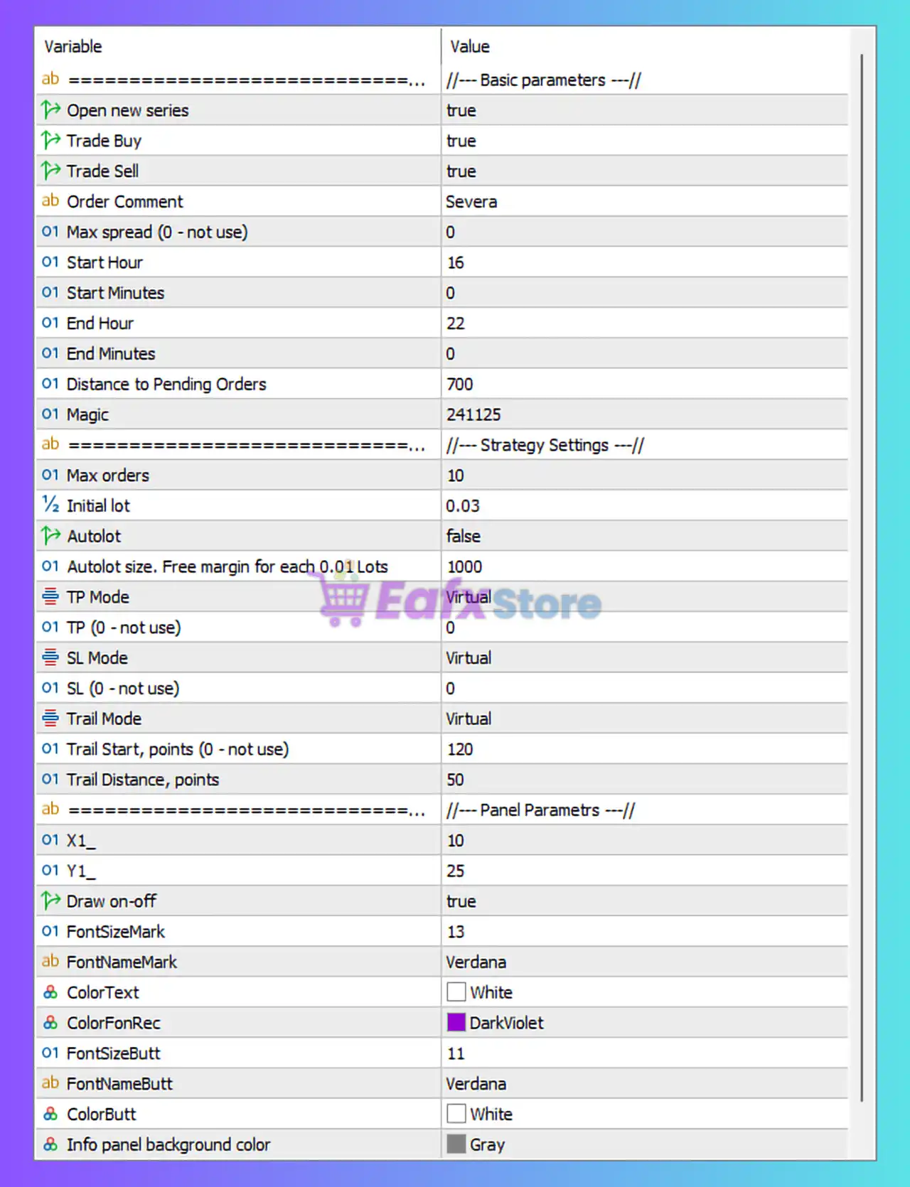 Severa MT5 Settings Panel