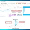 Shark Fx EA MT5 Signal Reuslts