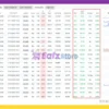 Sharp AI EA MT4 Myfxbook Results
