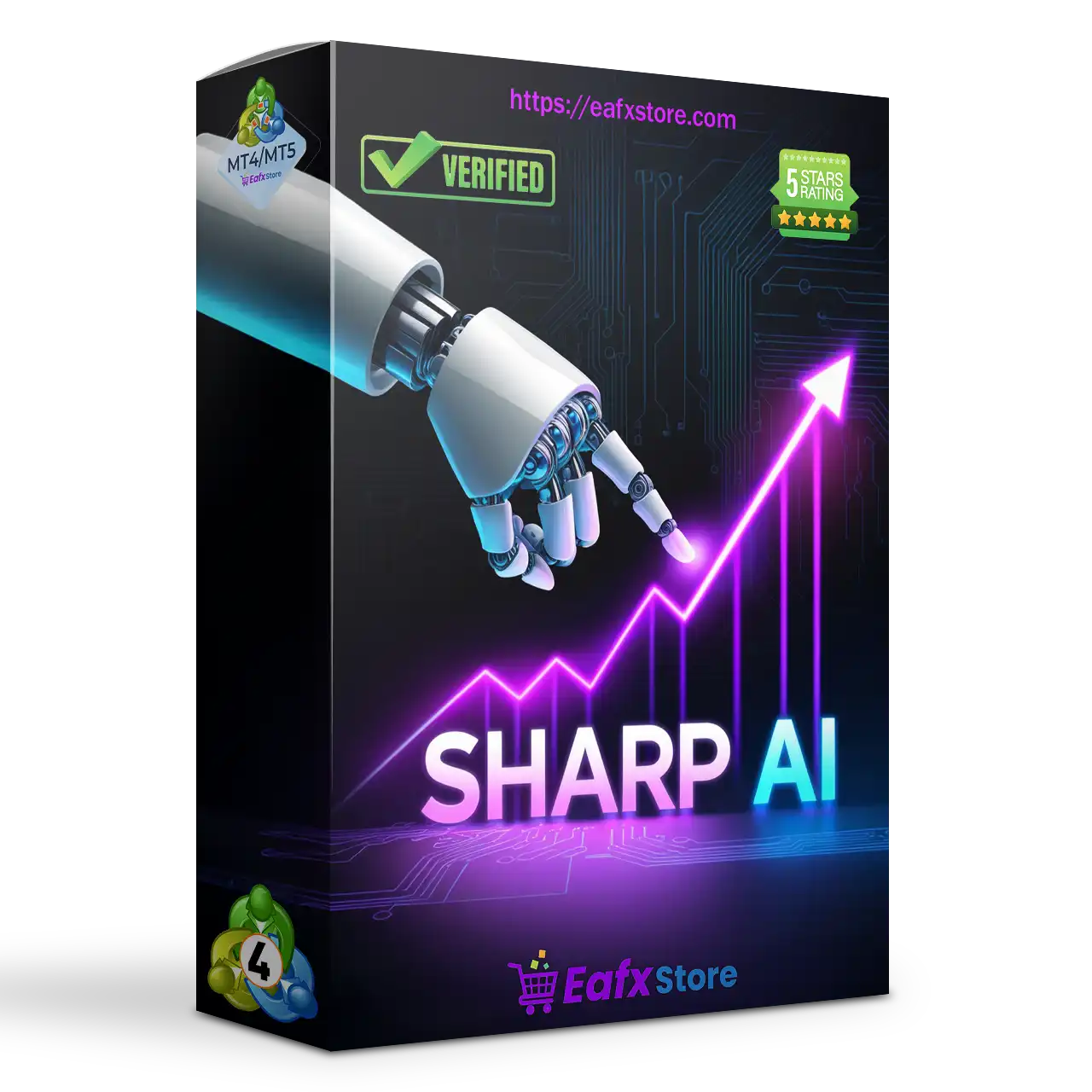Sharp AI EA MT4 with SetFiles (Original version)