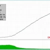Sharp EA MT4 Backtests Results