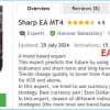 Sharp EA MT4 Overview