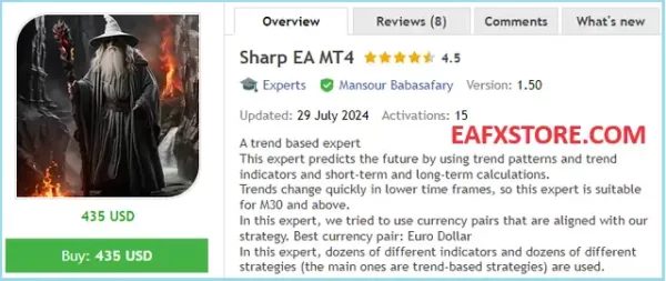 Sharp EA MT4 Overview