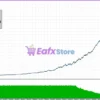 Sharp EA MT5 Backtest Results
