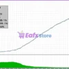 Sharp EA MT5 Backtest Trading Results